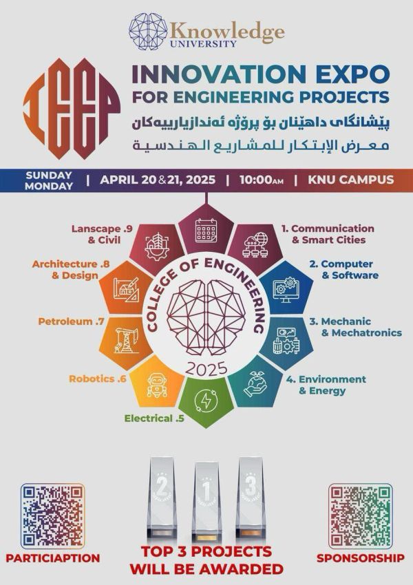 Expo Event Poster