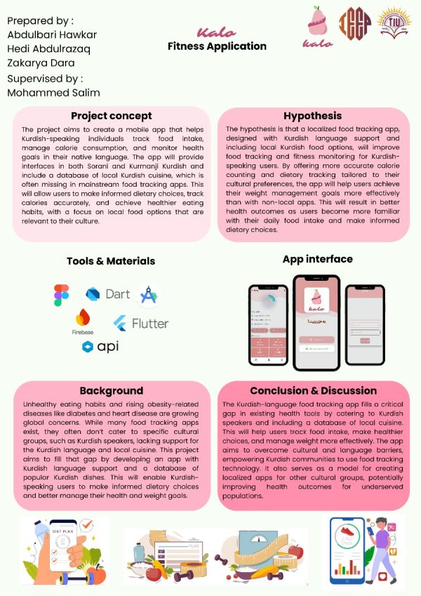 Winning Project Poster